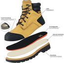 "Atom" Steel Toe Puncture Proof Work Boots